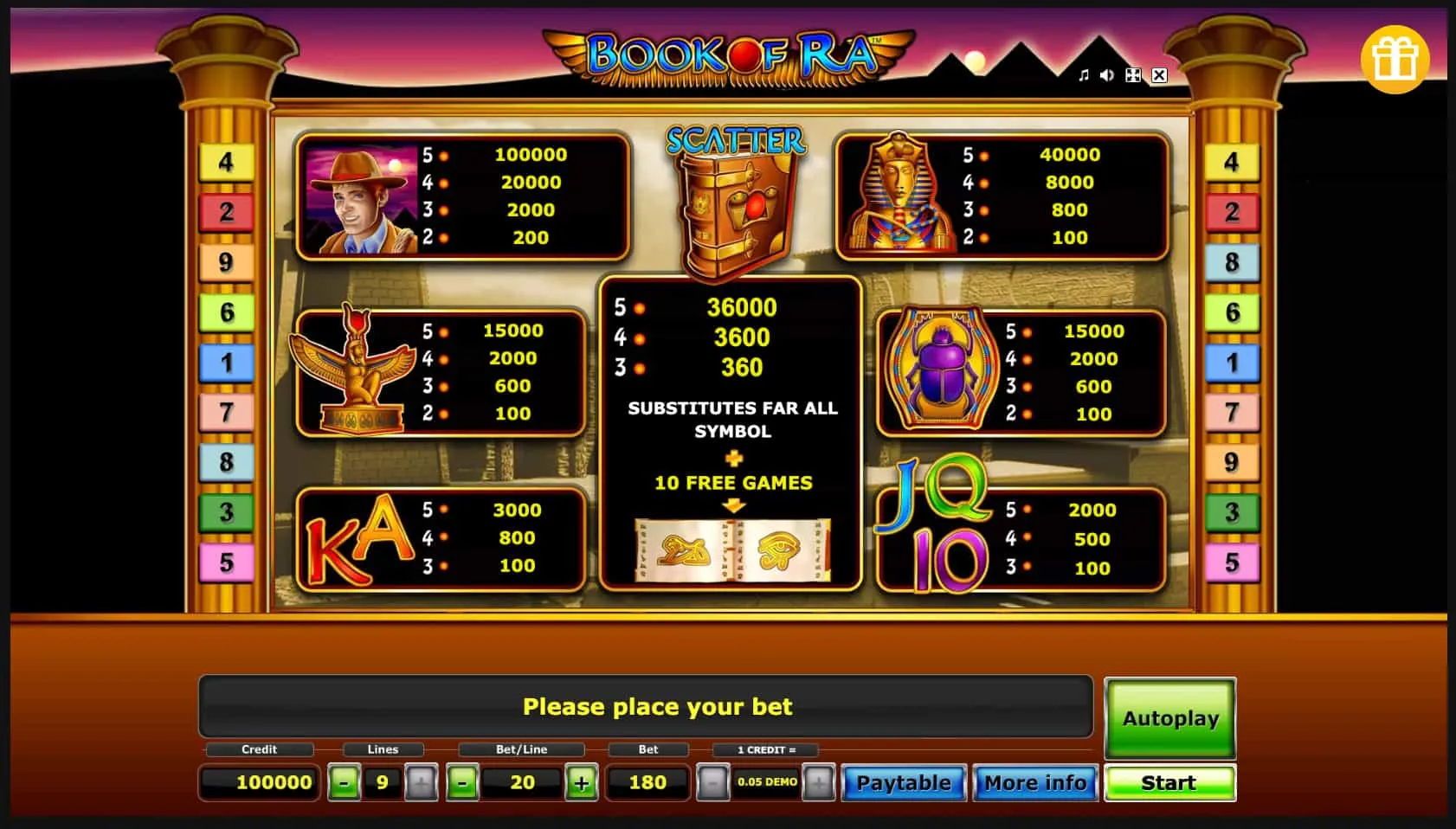 Funzioni Bonus Funzioni Bonus